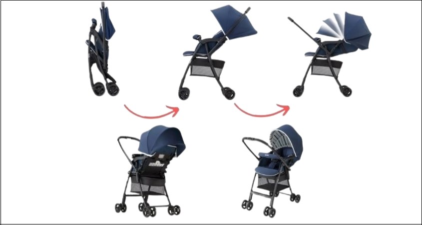 Cách mở xe đẩy trẻ em Aprica Karoon xanh đậm