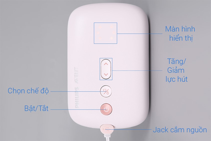 Các dòng máy hút sữa của Phillips Avent đều cung cấp đa dạng chế độ hút sữa