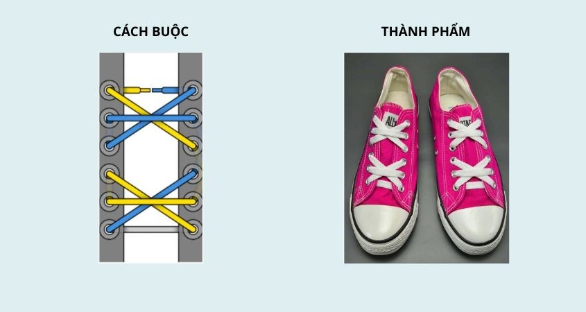 Cách buộc dây giày kiểu Asterisk