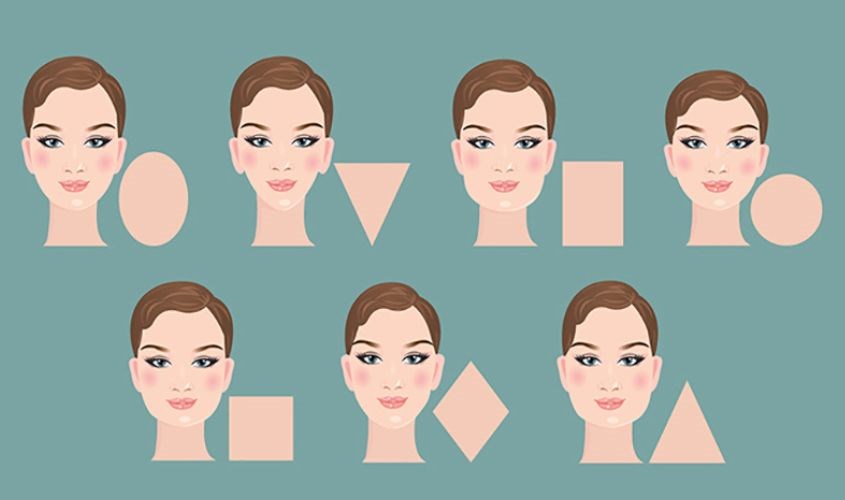 Dựa vào tỉ lệ tiến hành phân loại hình dáng khuôn mặt để lựa chọn được loại kính phù hợp Dựa vào tỉ lệ tiến hành phân loại hình dáng khuôn mặt để lựa chọn được loại kính phù hợp