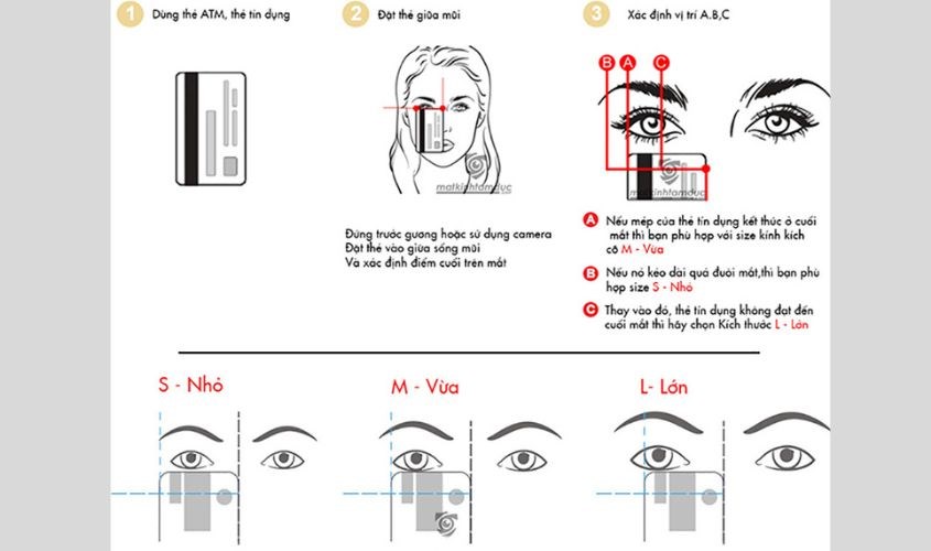 Dùng thẻ tín dụng để ước chừng tỉ lệ khuôn mặt Dùng thẻ tín dụng để ước chừng tỉ lệ khuôn mặt