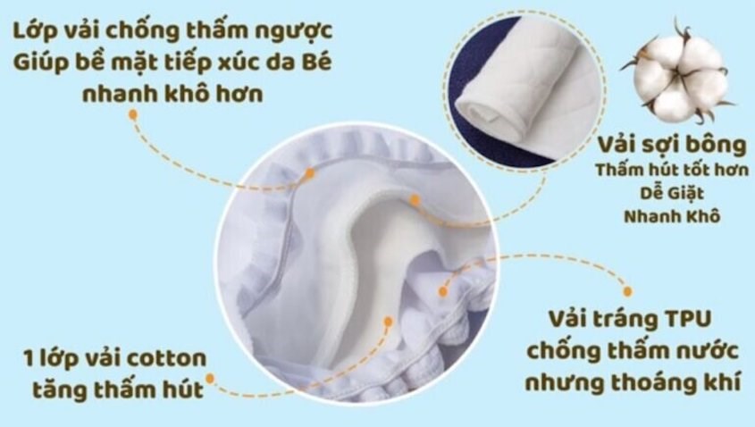 Cấu tạo của một chiếc tã vải thông thường