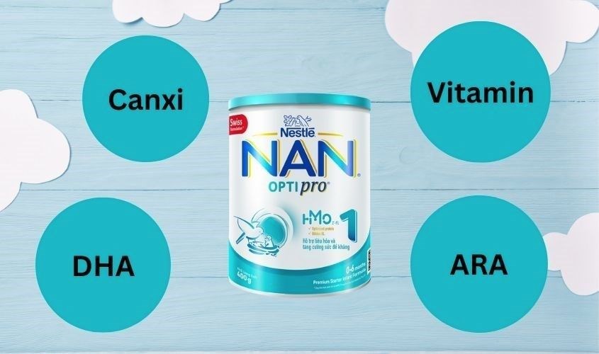 Sữa bột NAN Optipro số 1 400g Sữa bột NAN Optipro số 1 400g