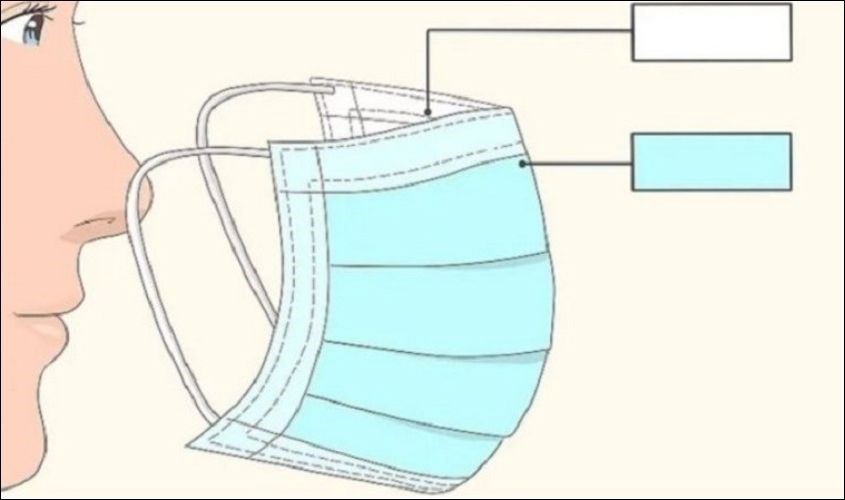 Đeo mặt trắng vào trong, mặt sậm ra ngoài