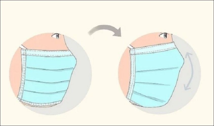 Chọn khẩu trang có kích thước phù hợp