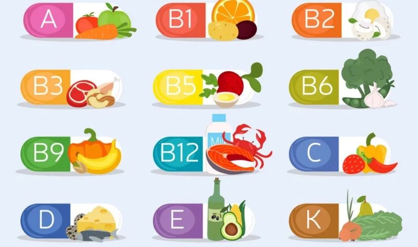 Vitamin tổng hợp bao gồm các dưỡng chất thiết yếu
