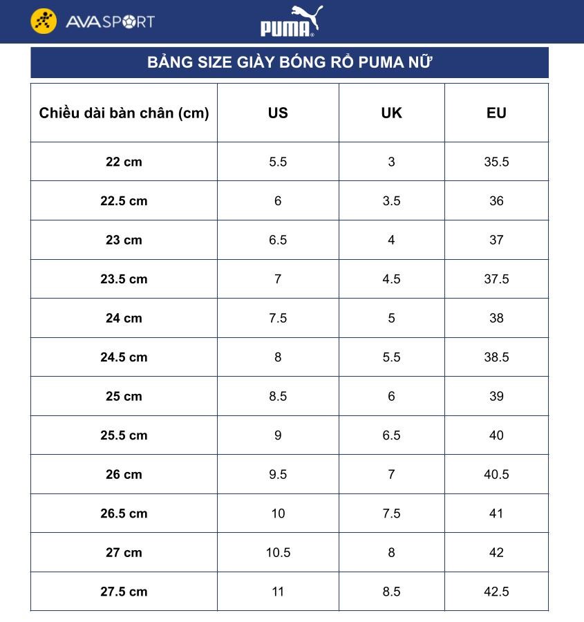 Bảng size giày bóng rổ Puma nữ