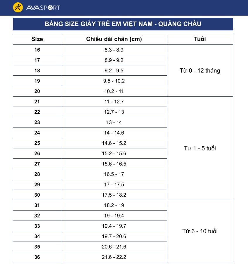 Bảng size giày trẻ em Việt Nam - Quảng Châu