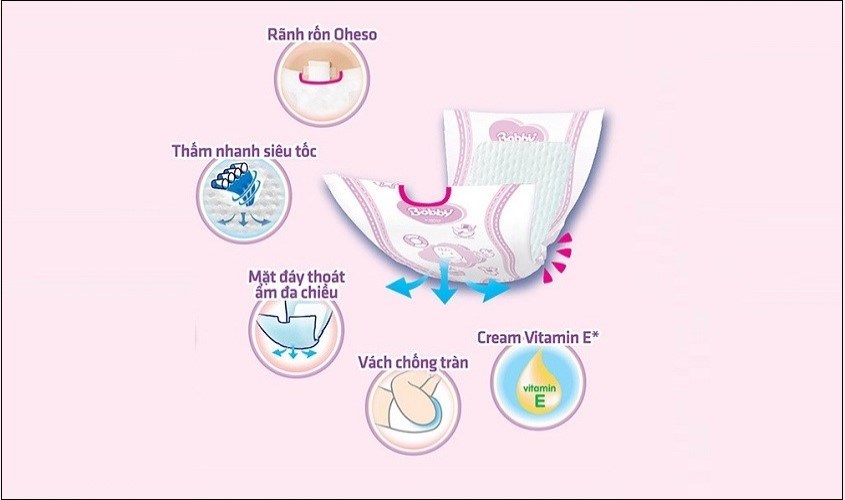Miếng lót sơ sinh giúp bảo vệ da nhạy cảm của bé hiệu quả