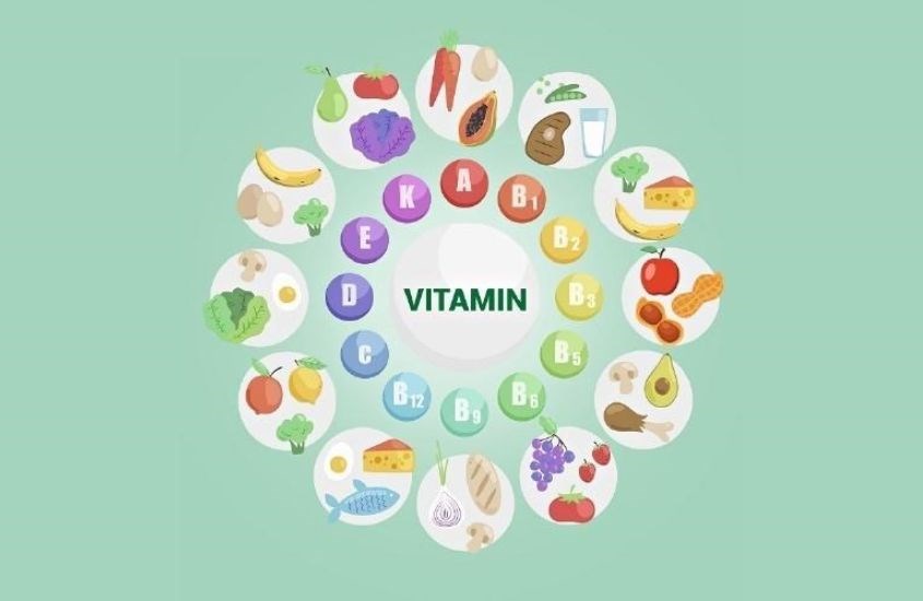 Vai trò của vitamin đối với cơ thể