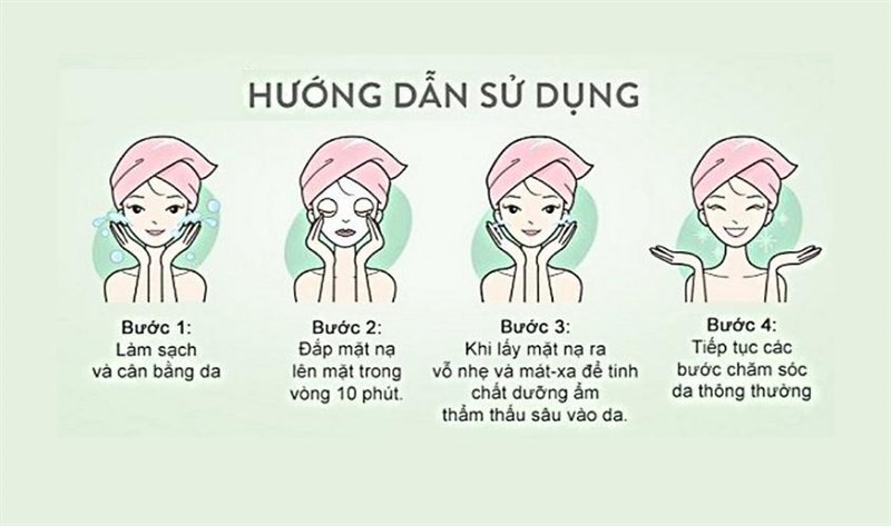 Cách sử dụng mặt nạ giấy hiệu quả nhất