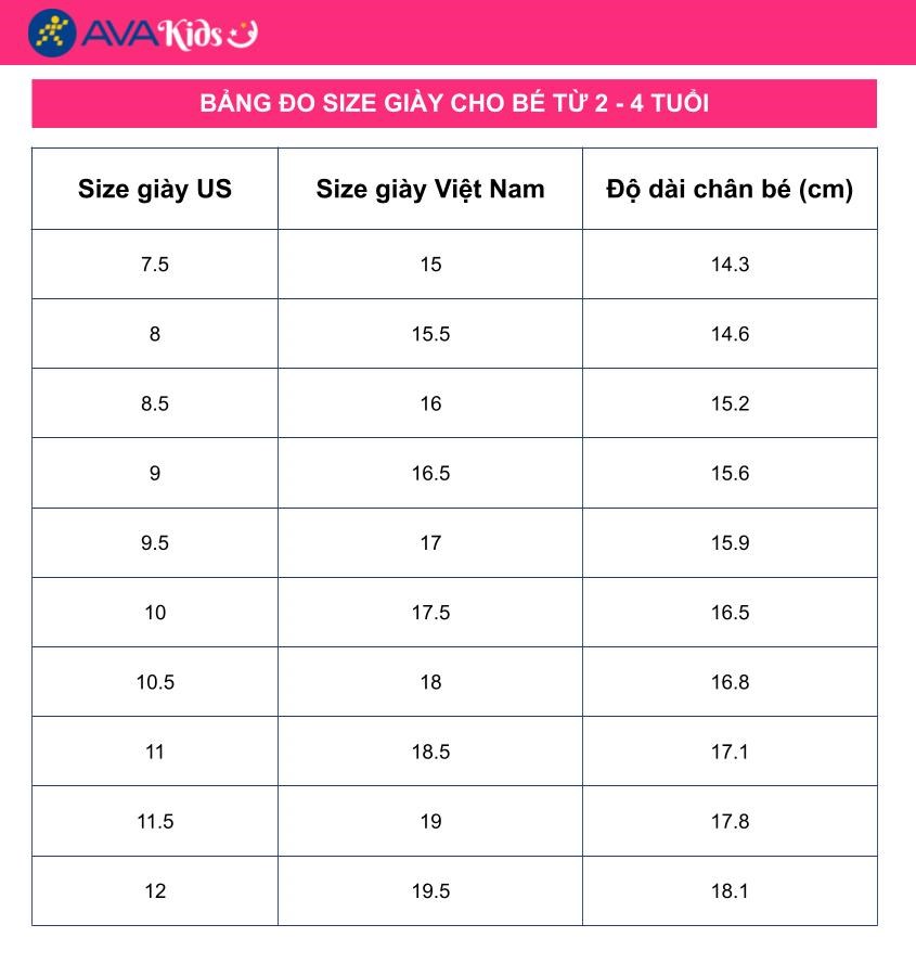 Bảng đo size giày cho bé từ 2 - 4 tuổi