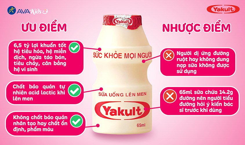 Yakult Bao Nhiêu Tuổi Uống Được?