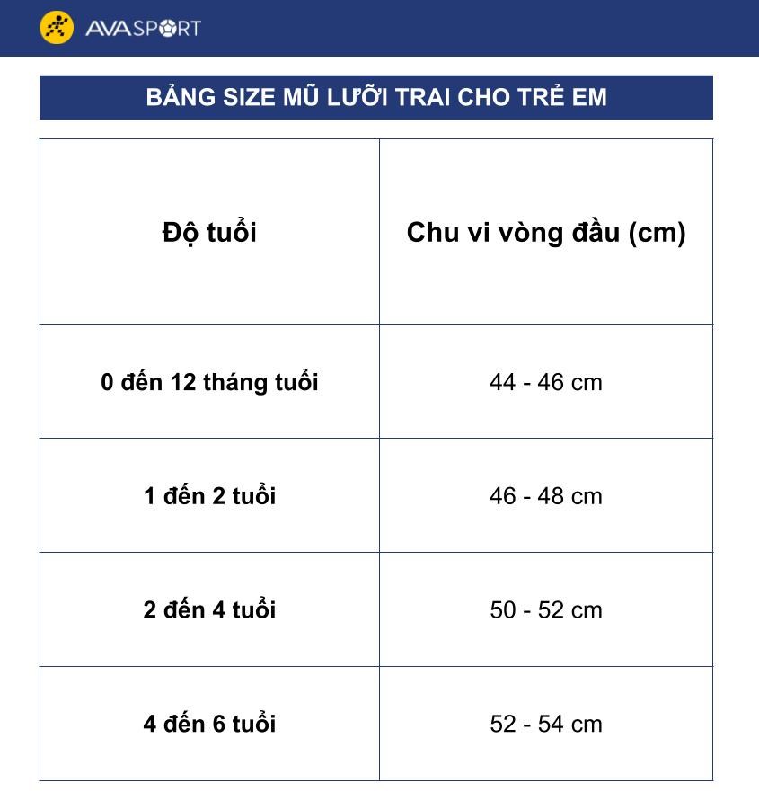 Bảng size mũ lưỡi trai cho trẻ em