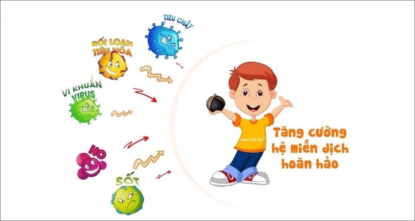 Sữa có kháng thể IgG giúp hỗ trợ hệ miễn dịch, giúp bé chống lại các tác nhân gây bệnh Sữa có kháng thể IgG giúp hỗ trợ hệ miễn dịch, giúp bé chống lại các tác nhân gây bệnh