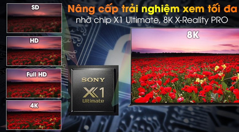 Smart Tivi Neo QLED 8K 65 inch Samsung QA65QN700B ứng dụng các công nghệ hình ảnh hiện đại