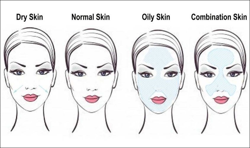 Cách chọn xịt khoáng phù hợp với da