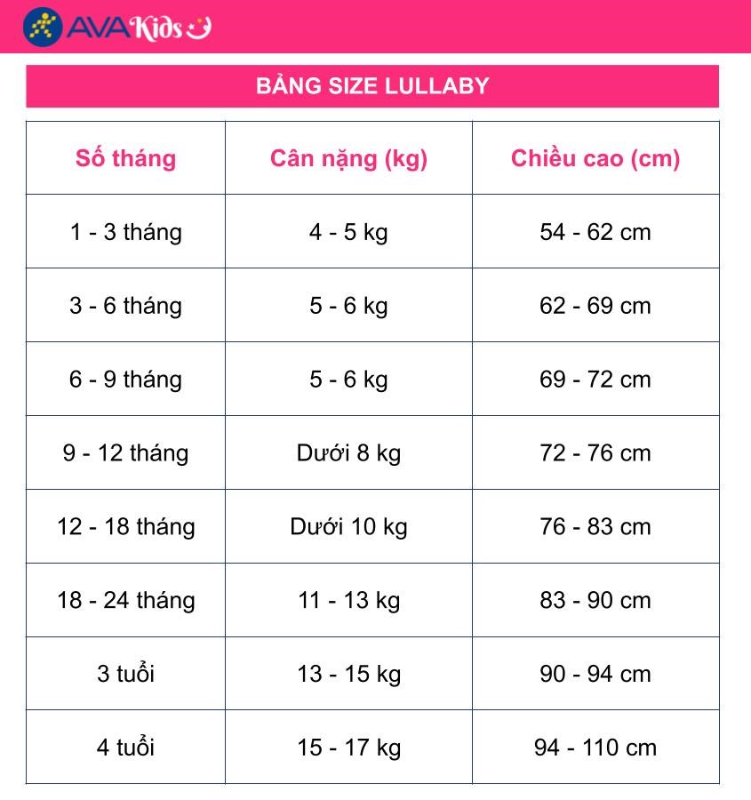 3 tuổi mặc size gì? Hướng dẫn chọn size quần áo cho bé 3 tuổi