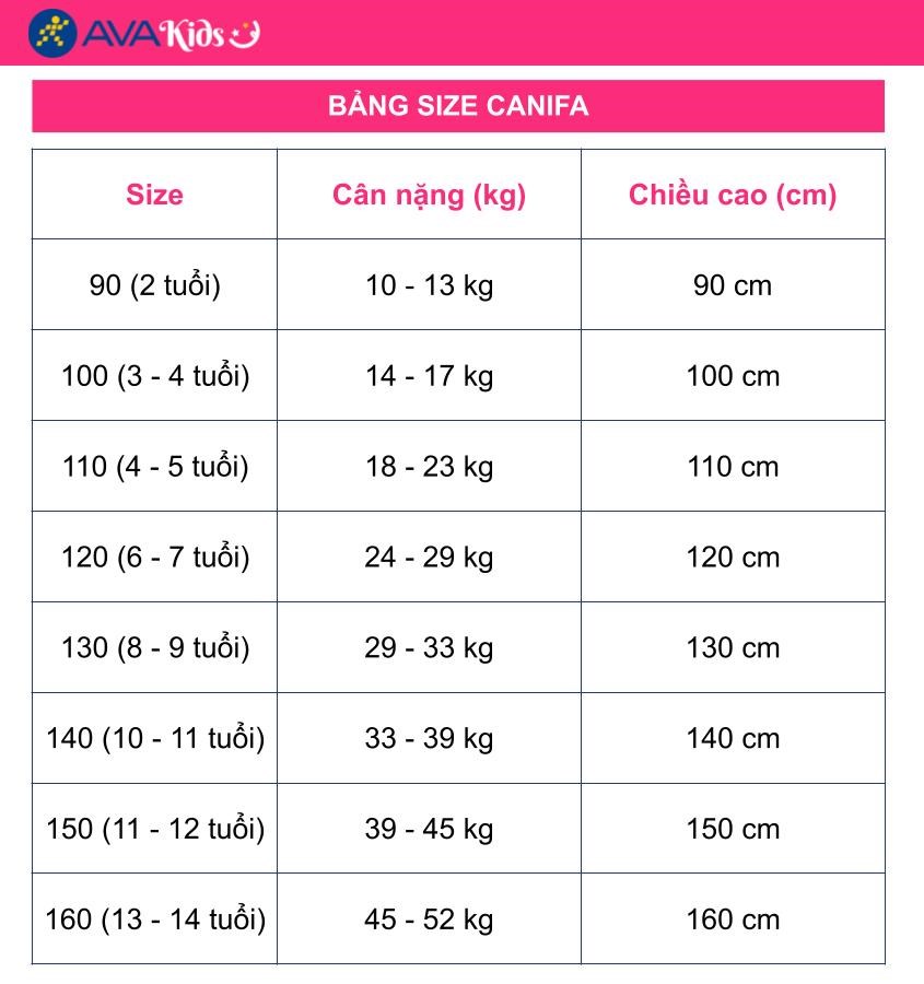 Bảng size Canifa