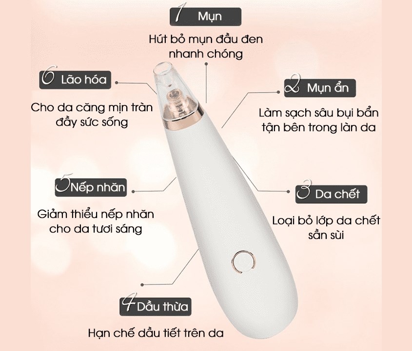 Máy hút mụn Comedo Suction Tool