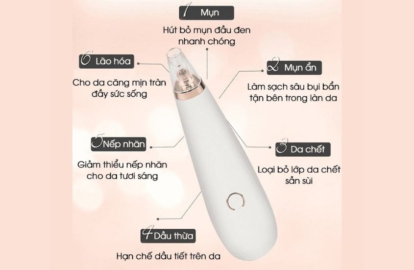 Máy hút mụn Comedo Suction Tool với 4 đầu hút phù hợp