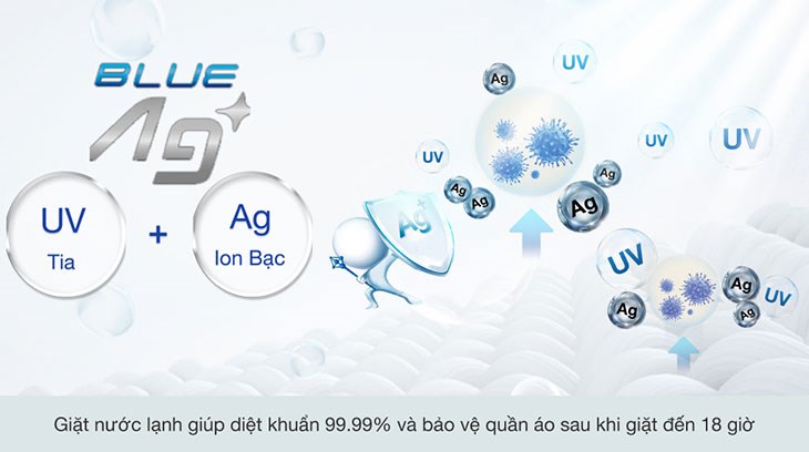Máy giặt Panasonic Inverter 10.5 kg NA-V105FR1BV trang bị công nghệ UV Blue Ag+ loại bỏ đến 99,99% vi khuẩn khi giặt nước lạnh
