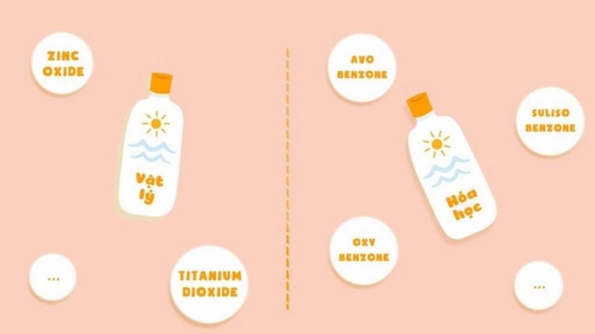 Nên chọn kem chống nắng vật lý hay hóa học?