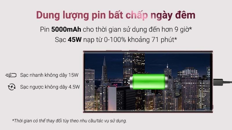 Dung lượng pin đạt 5000 mAh bất chấp thời lượng sử dụng