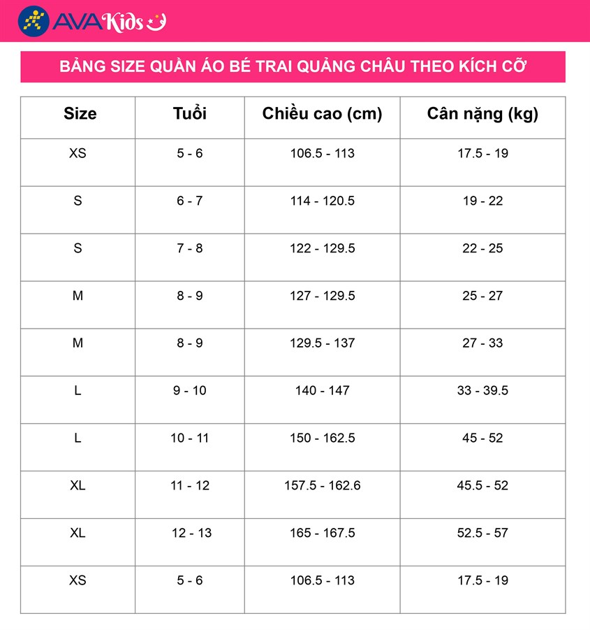 Bảng size quần áo trẻ em Quảng Châu cho bé trai