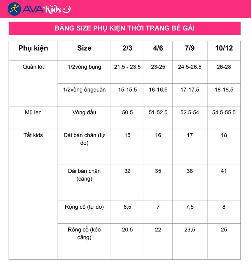 Bảng size phụ kiện thời trang bé gái