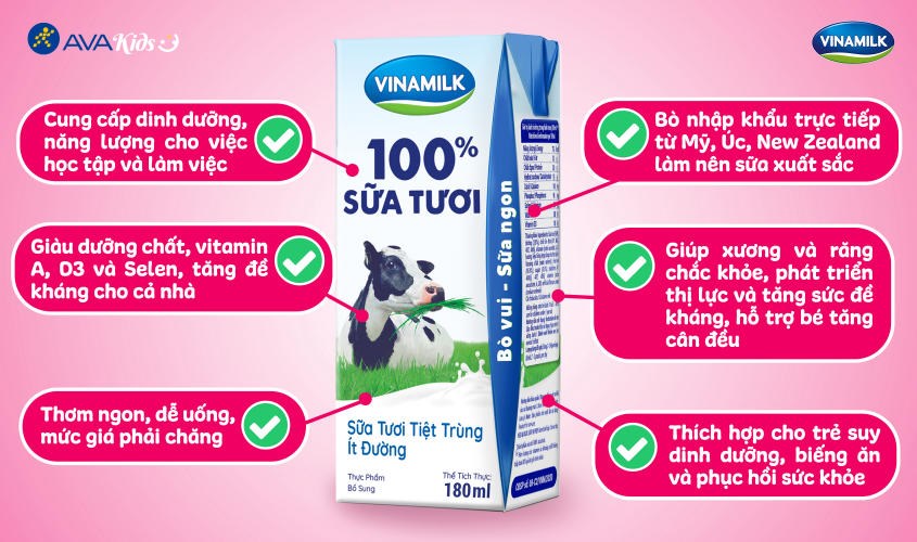 Sữa tươi tiệt trùng Vinamilk