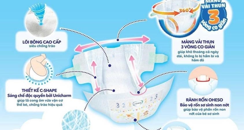 Tã dán Moony size NB 90 miếng (Dưới 5 kg)