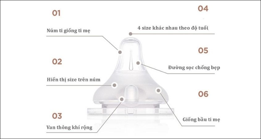 Núm ti bình sữa Moyuum