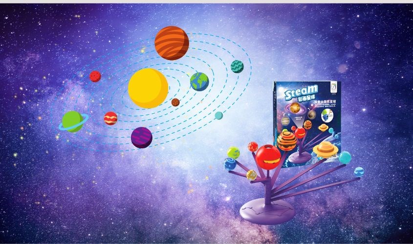 Mô hình hệ mặt trời