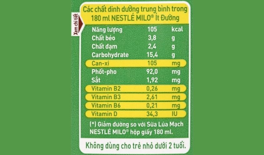 Thành phần chính sữa Milo