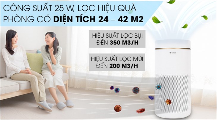 Máy lọc không khí Gree GCF350ASNA 25W hoạt động với công suất 25W, tạo lưu lượng khí lọc bụi đạt 350m3/h, lọc mùi 200m3/h, dùng hiệu quả cho phòng có diện tích 24 – 42m2 Máy lọc không khí Gree GCF350ASNA 25W hoạt động với công suất 25W, tạo lưu lượng khí lọc bụi đạt 350m3/h, lọc mùi 200m3/h, dùng hiệu quả cho phòng có diện tích 24 - 42m2