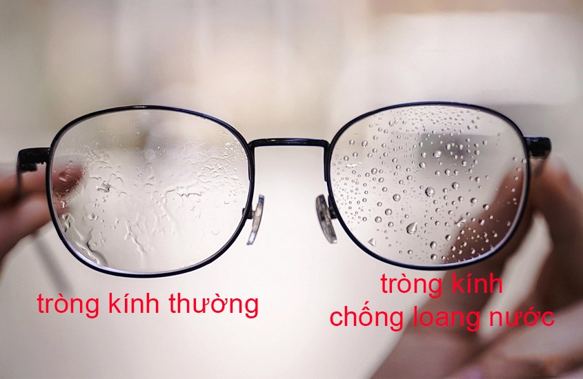 Kính chống loang nước