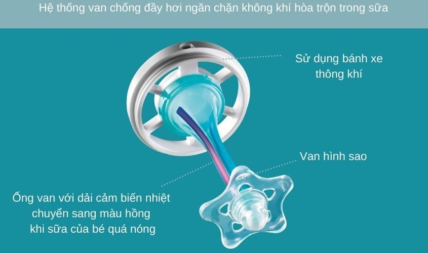 Cảm biến nhiệt