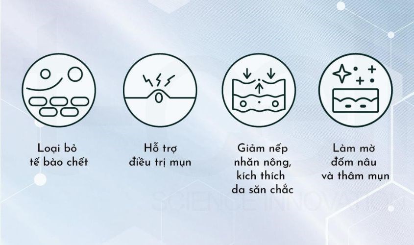 AHA loại bỏ tế bào chết và điều trị mụn hiệu quả