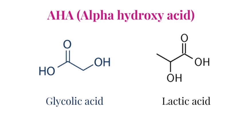 AHA (Alpha Hydroxy Axit)