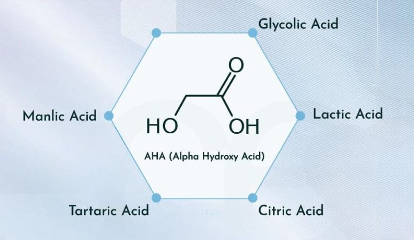 Alpha Hydroxy Acids (AHAs)Trong Điều Trị Sẹo