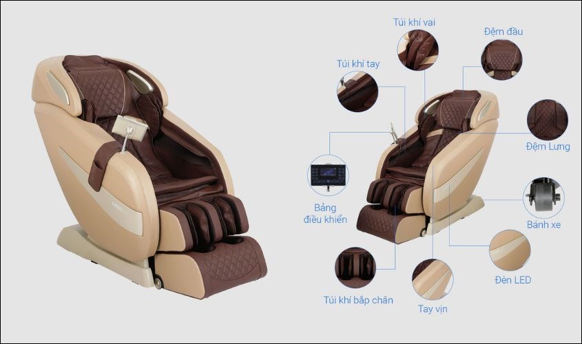 What is a 4D massage chair? Distinguishing 2D, 3D, 4D, 5D massage chairs