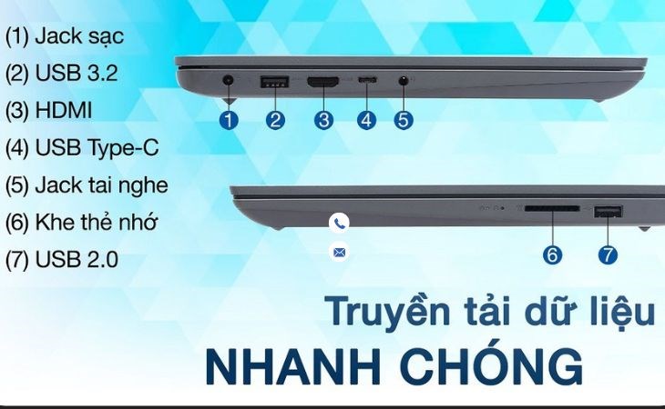  Lenovo Ideapad 3 14ABA7 R5 (82RM003WVN) được trang bị khả năng kết nối thiết bị ngoại vi với nhiều cổng giao tiếp