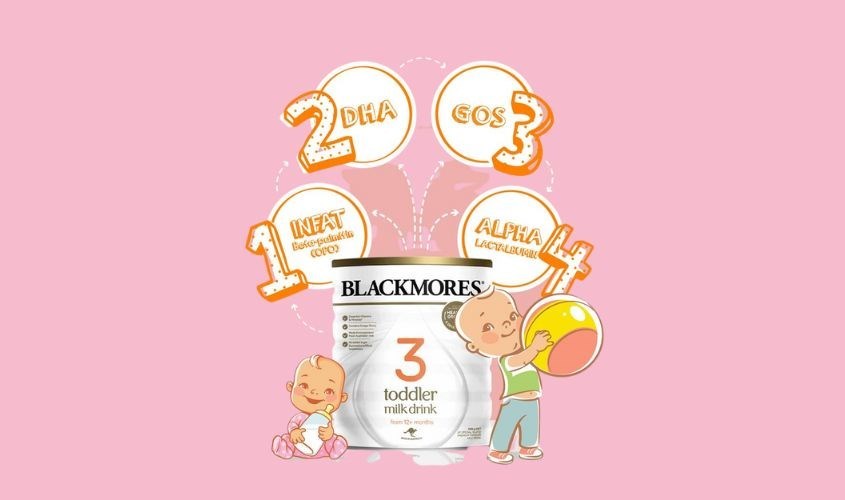 Thành phần dinh dưỡng trong sữa Blackmore