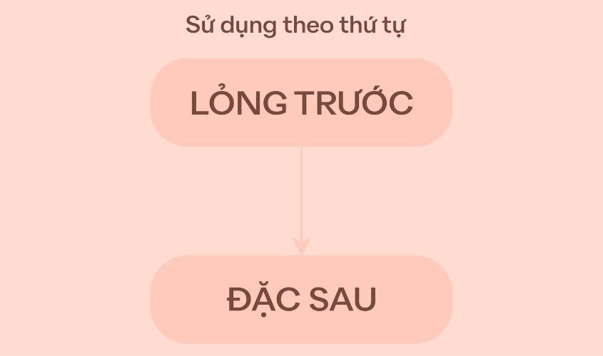 Mỹ phẩm dạng đặc giúp khóa ẩm cho da và không bị bay hơi như dạng lỏng