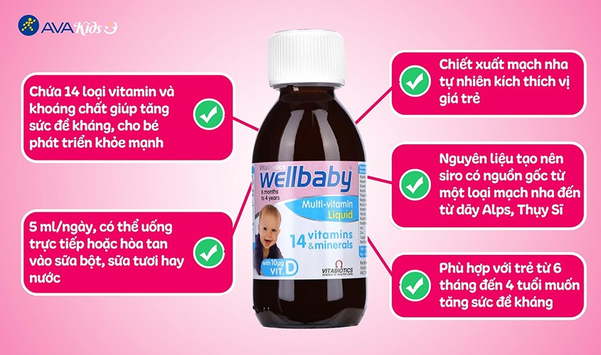 Siro Wellbaby Multi-vitamin Liquid