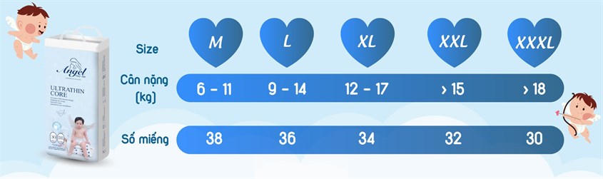 Bỉm Angel Ultra Absorbent -màu xanh