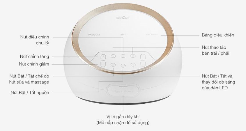 Máy hút sữa điện đôi Spectra Dual S