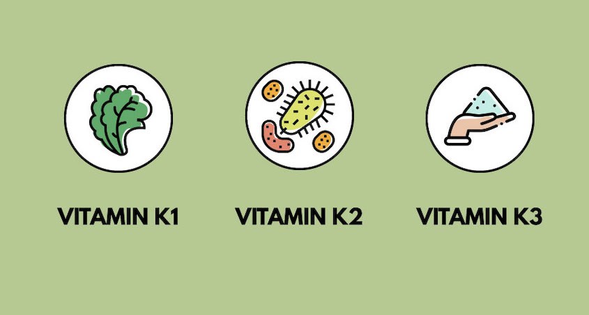 Vitamin K là tên gọi chung của các vitamin nhóm K bao gồm vitamin K1, vitamin K2 và vitamin K3