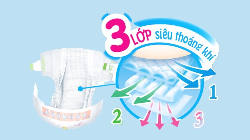 Lớp màng thông thoáng và thoát khí